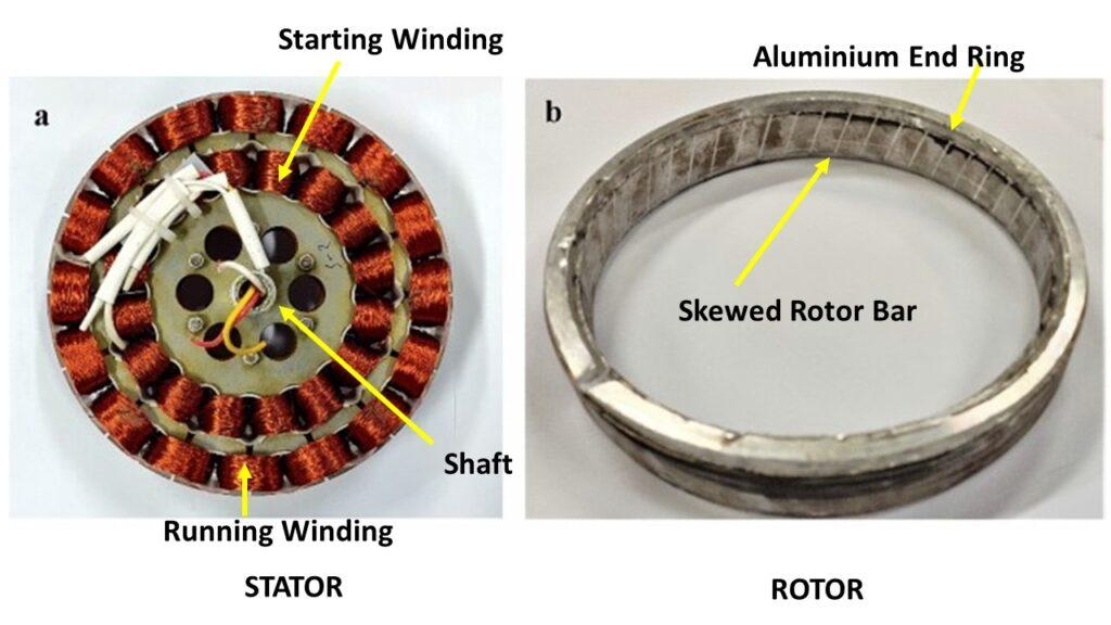 Physical stator with running and starting windings and the skewed-bar aluminium cage rotor of a single-phase ceiling-fan induction motor